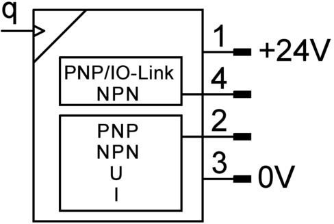 m8 200u sfah pneumatics