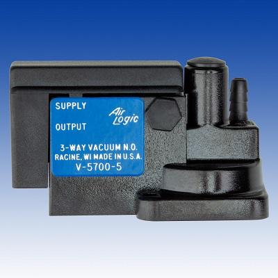 Switches